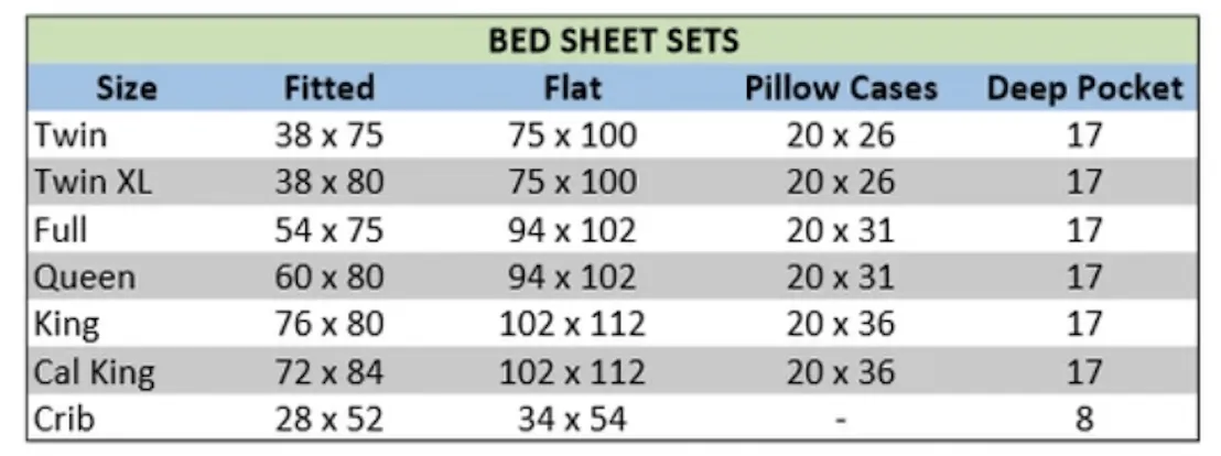 Organic Cotton Premium 350 TC, Crib Fitted Bed Sheet (Available in different Sizes) [GOTS]